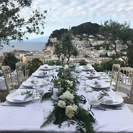 Villa Panorama